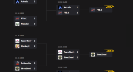 Carry教科书！Yatoro幻影长矛手刷新GPM纪录！